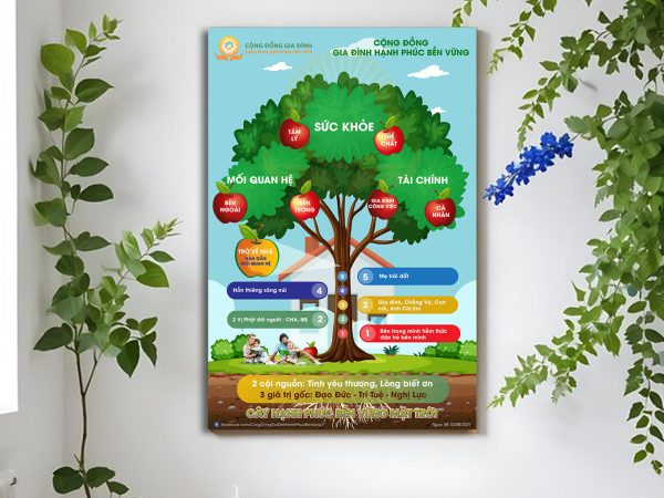 tranh-cay-5-ngoi-nha